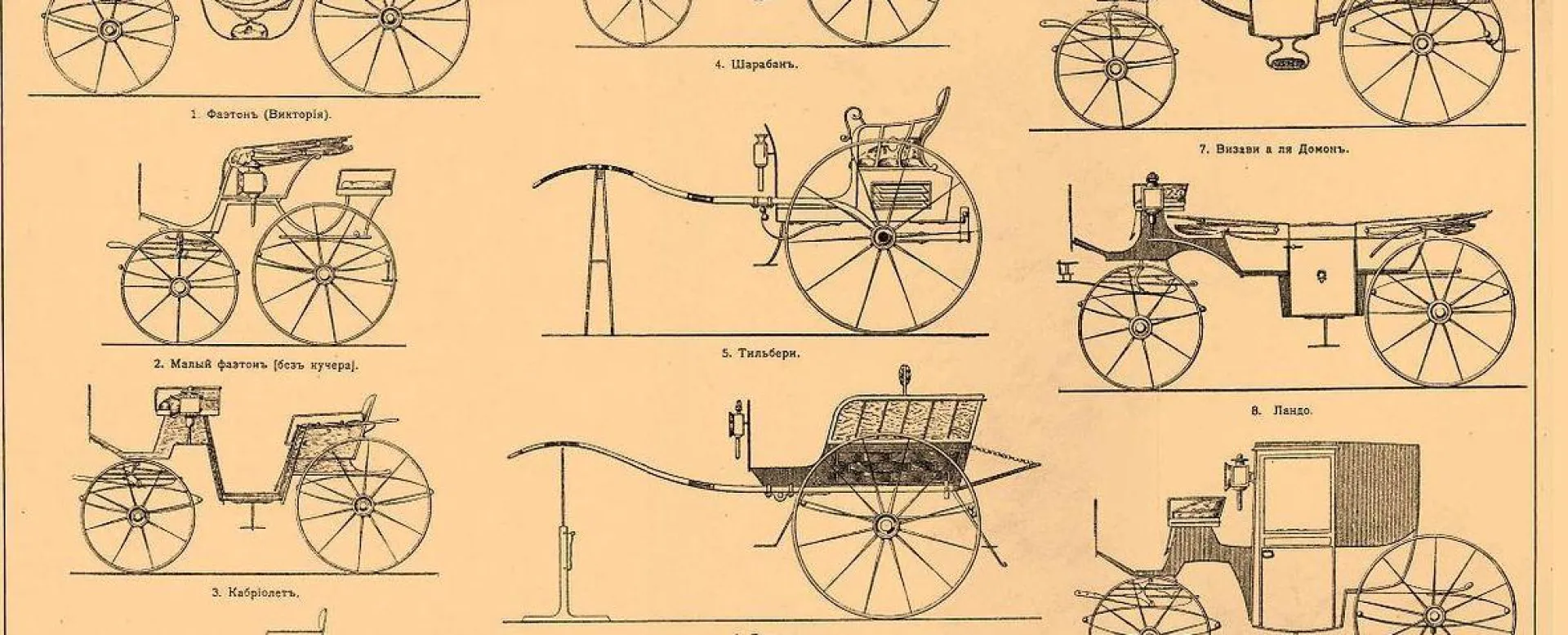 Oude technische tekeningen van diverse koetsen uit de catalogus van Brockhaus & Efron.